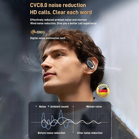 SoundVista - Bluetooth Kopfhörer