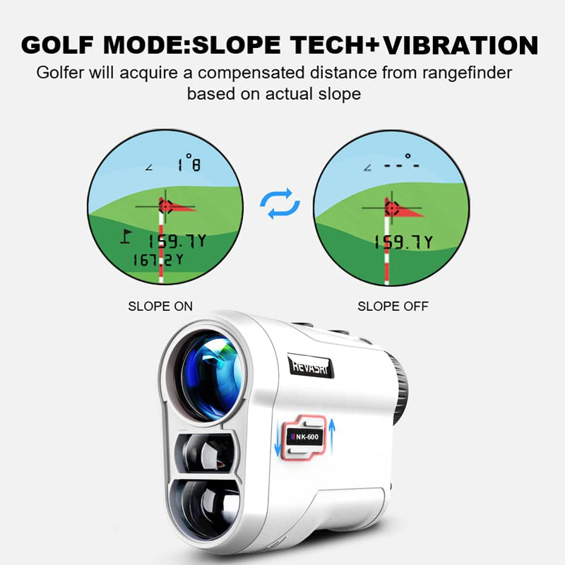 GolfScope - Golf Entfernungsmesser