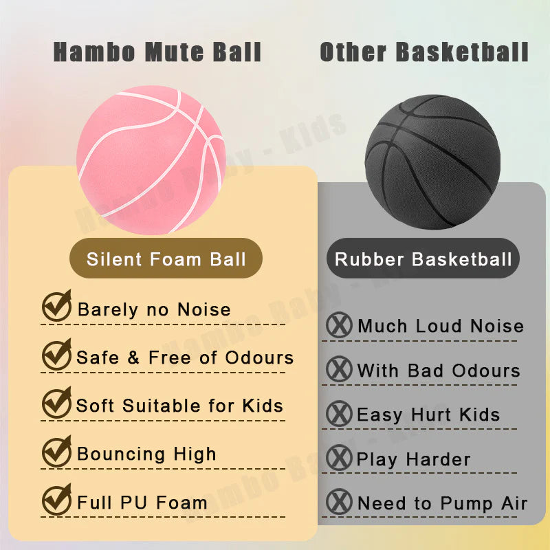 Vorteile eines leisen Basketballs