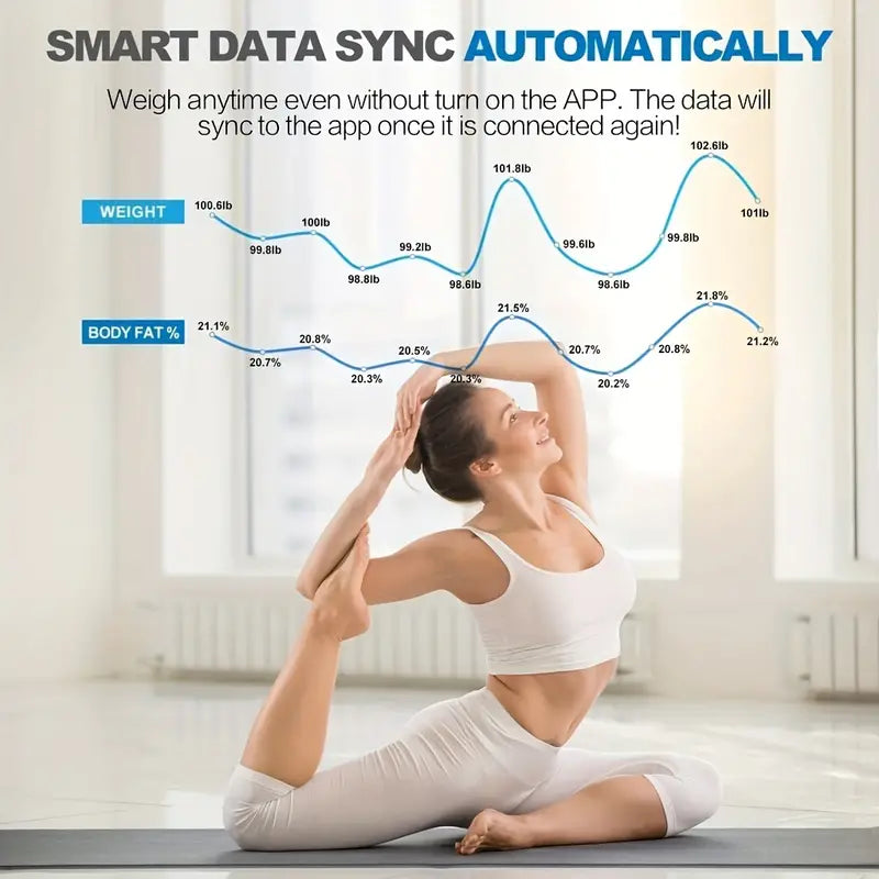 SmartScale - Körperfettwaage