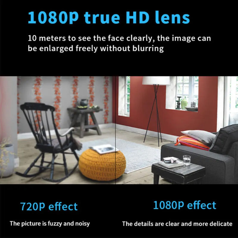 SecureCam - Mini 1080P HD WIFI Kamera
