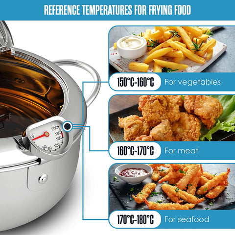 TempFryer - Thermometer Friteuse