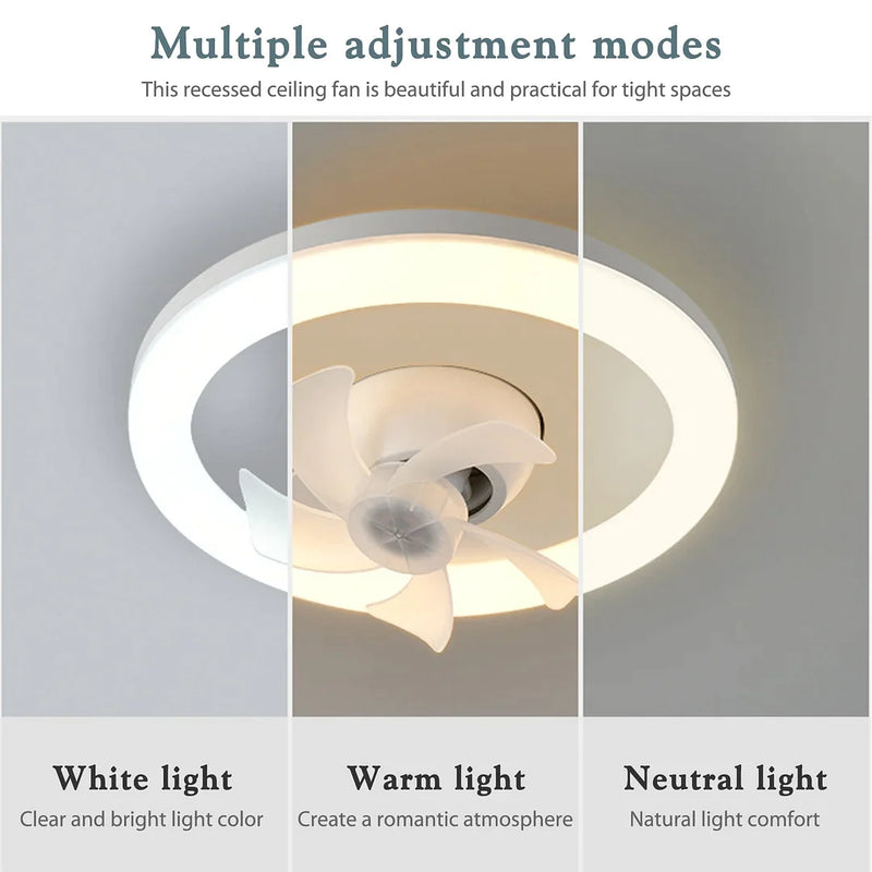 FanLight - Deckenventilator Licht